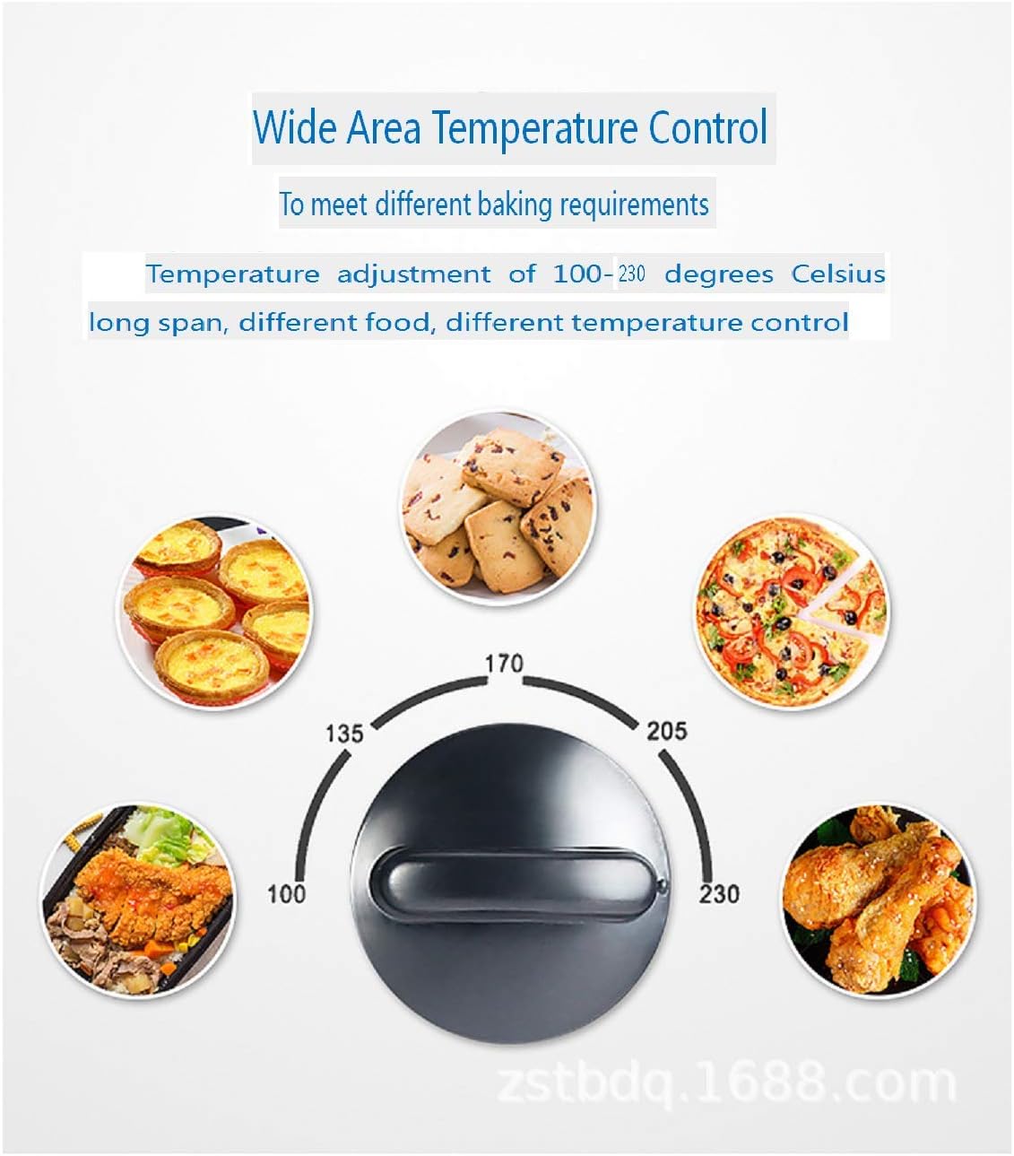 Temperature control knob with various food items around it.
