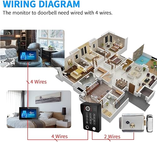 Miniatura 2 de Videoportero de apartamento, 2 unidades de 7 pulgadas con sistema de timbre de puerta con cable 1080P, compatible con huellas dactilares, tarjeta