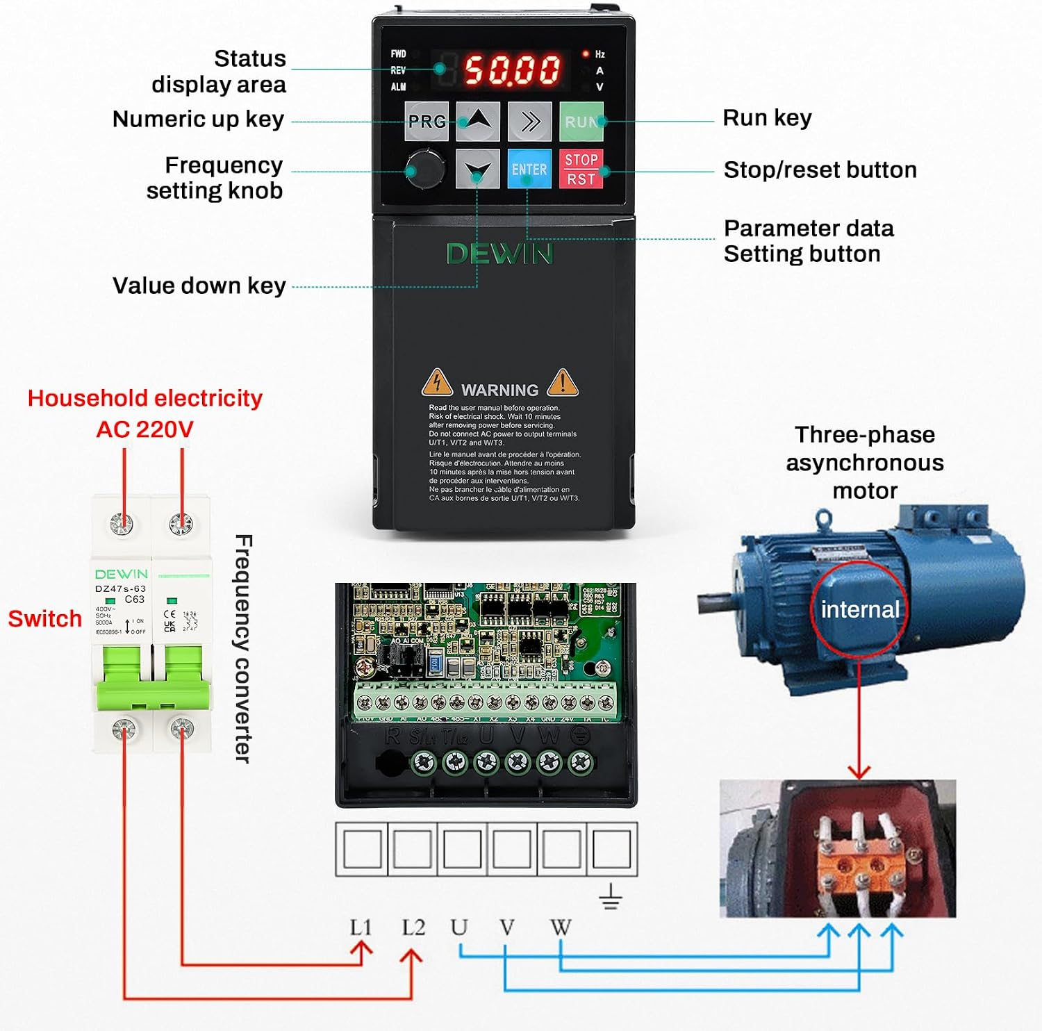 VFD Control Panel and Wiring Diagram