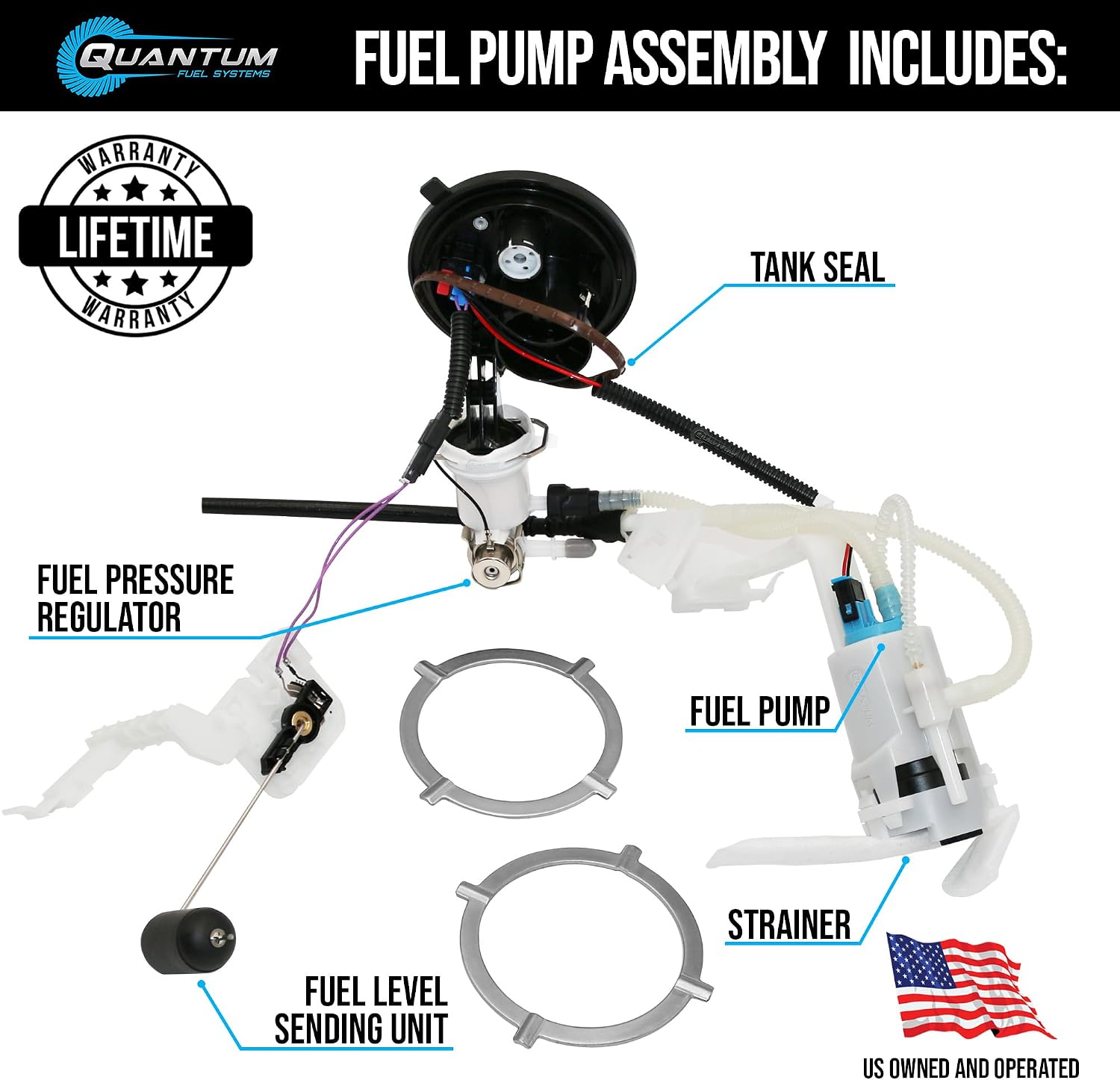QFS Fuel Pump Assembly for Harley-Davidson Road King, CVO Road Glide, CVO Street Glide, Freewheeler (2008-2024), Replaces 62908-08
