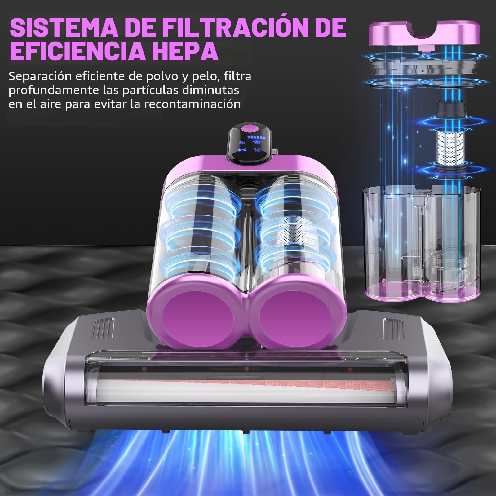 Aspirador Antiacaros,13 kPa de Fuerte Succión, Luz UV-C de 253.7 nm, Rotación del Cepillo de 30000 Rpm/Min, Filtro HEPA y Colector de 520ml Polvo Doble, Para Polvo de Cama, Sofá y Pelo de Mascotas
