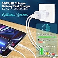 Vista 3 de Adaptador de enchufe de viaje europeo, paquete de 2 adaptadores de enchufe internacional de 2 puertos, adaptador de viaje para Europa, cargador