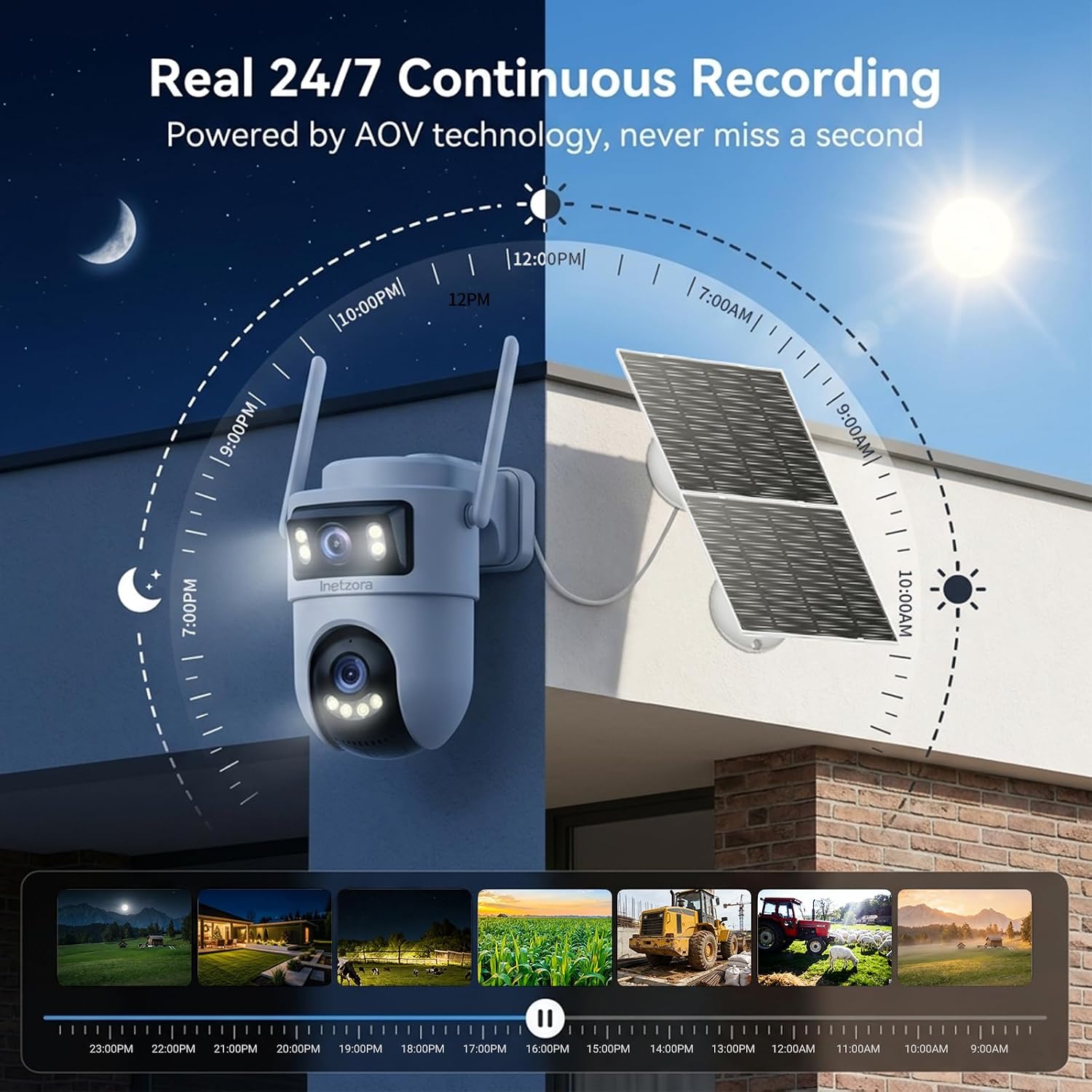 2K Dual Lens 4G LTE Solar Outdoor Security Camera, No WiFi Needed | 24/7 continuous recording,10W solar panel,13500mAh battery,human auto tracking,Ideal for farm&construction site,cabin,barn 3 71FaDKE5WQL. AC SL1500