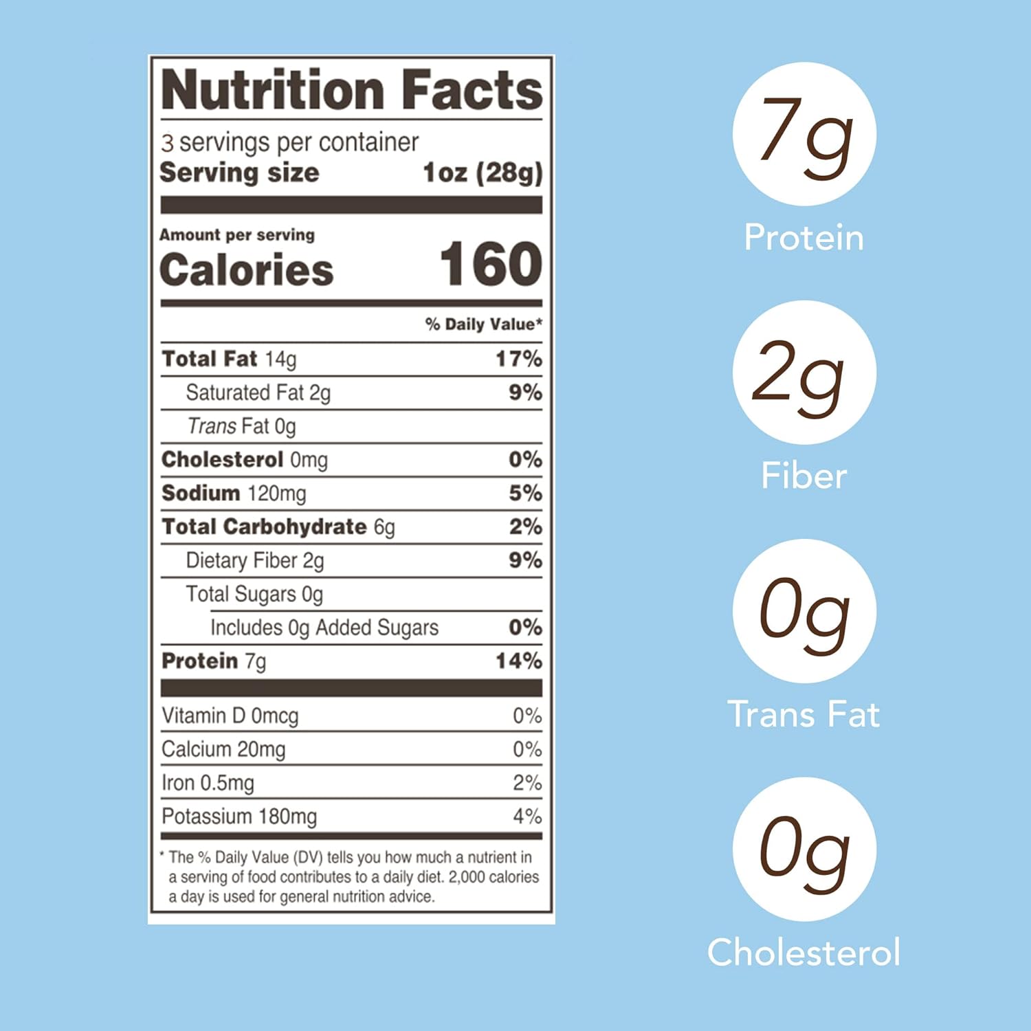 Amazon 10 pack (Value Pack) - 3oz Salted Peanuts