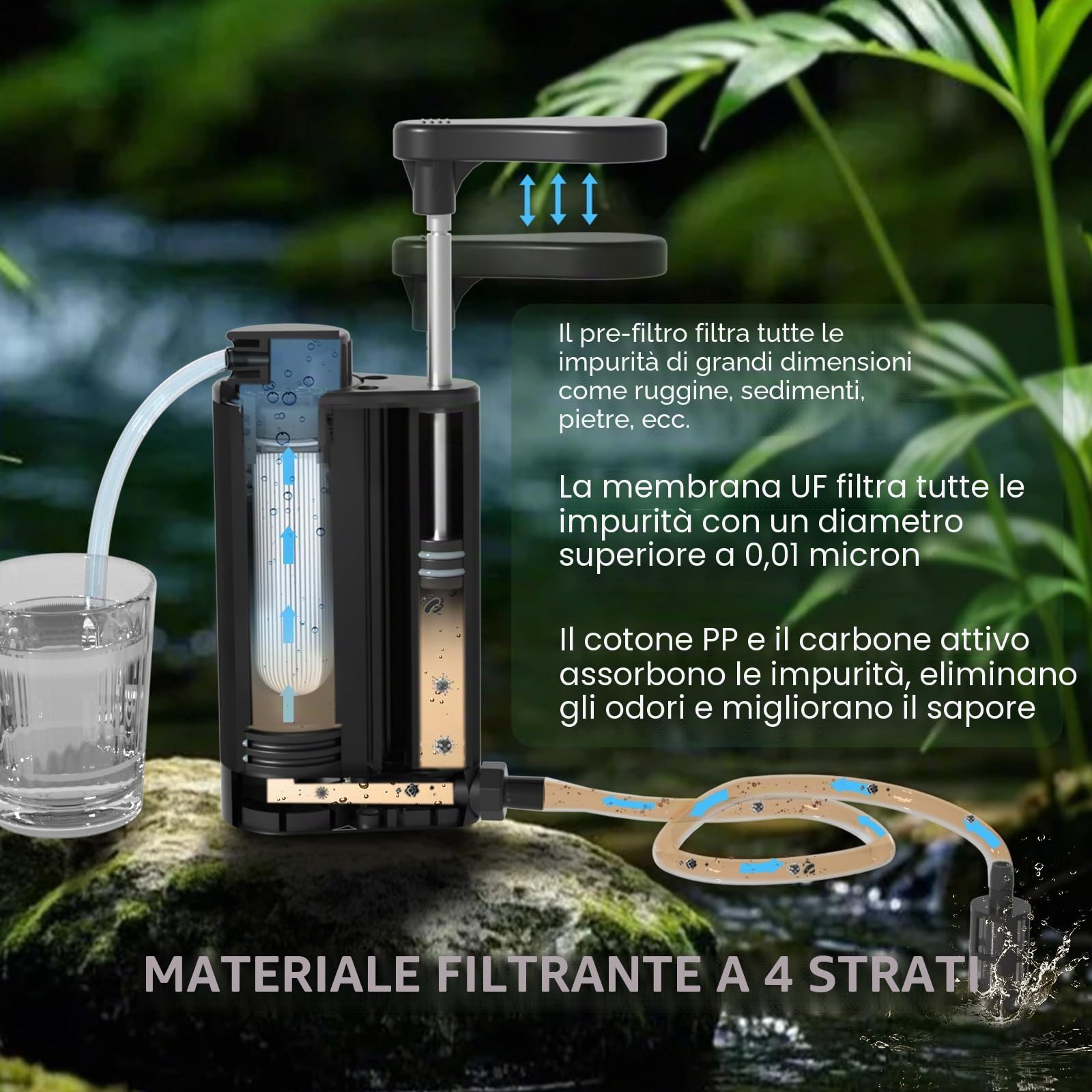 Filtro dell'acqua per esterni di sopravvivenza – Filtro acqua potabile in metallo con capacità di filtro da 6000 l depuratore d'acqua portatile per campeggio escursioni emergenze ecc. (Nero)