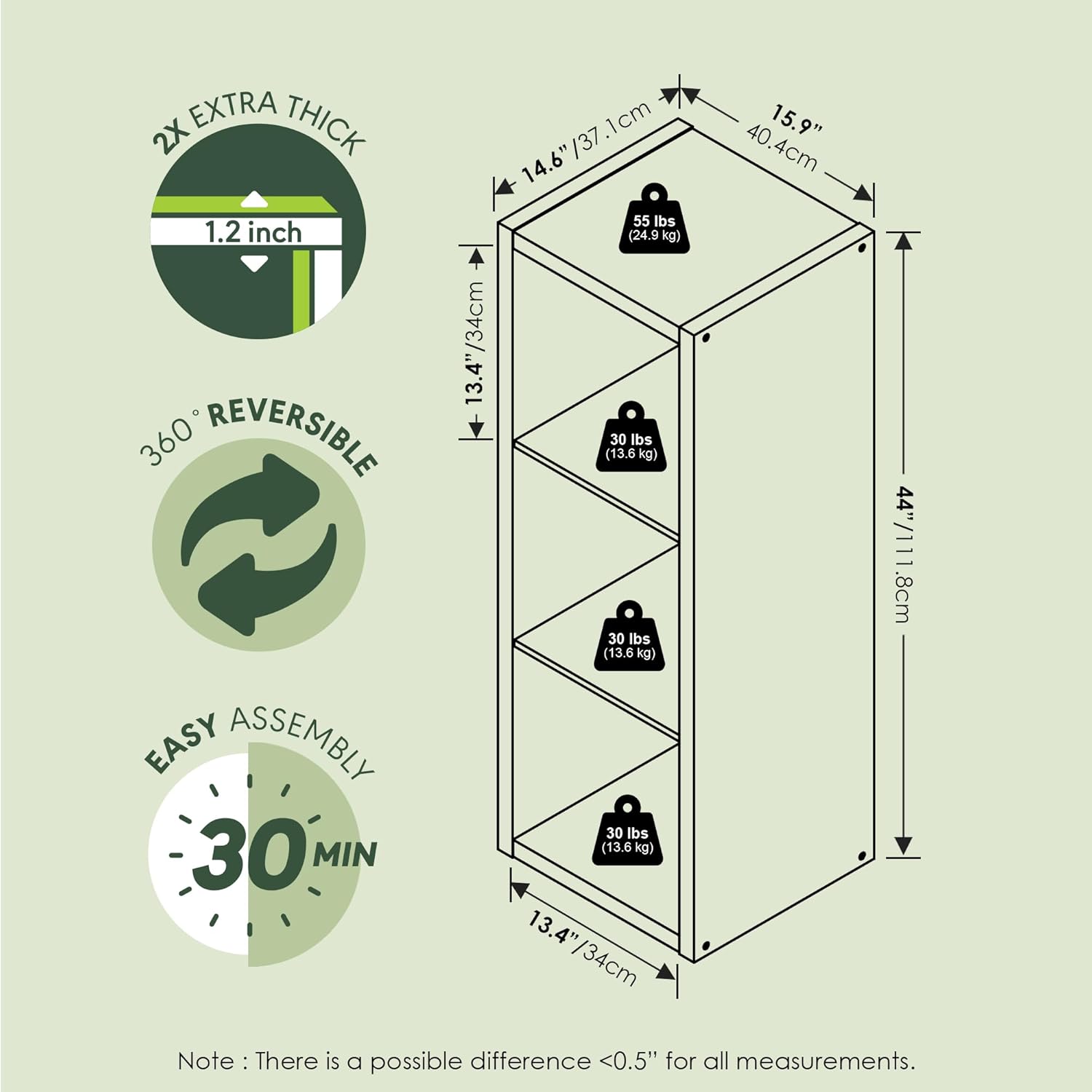 furinno cubicle book shelf, 3-cube bookshelf, extra thick frame horizontally & vertically reversible bookcase with open back, 14.6" x 16" x 44", for living room, bedroom, home office, sage green sage green 3-cube