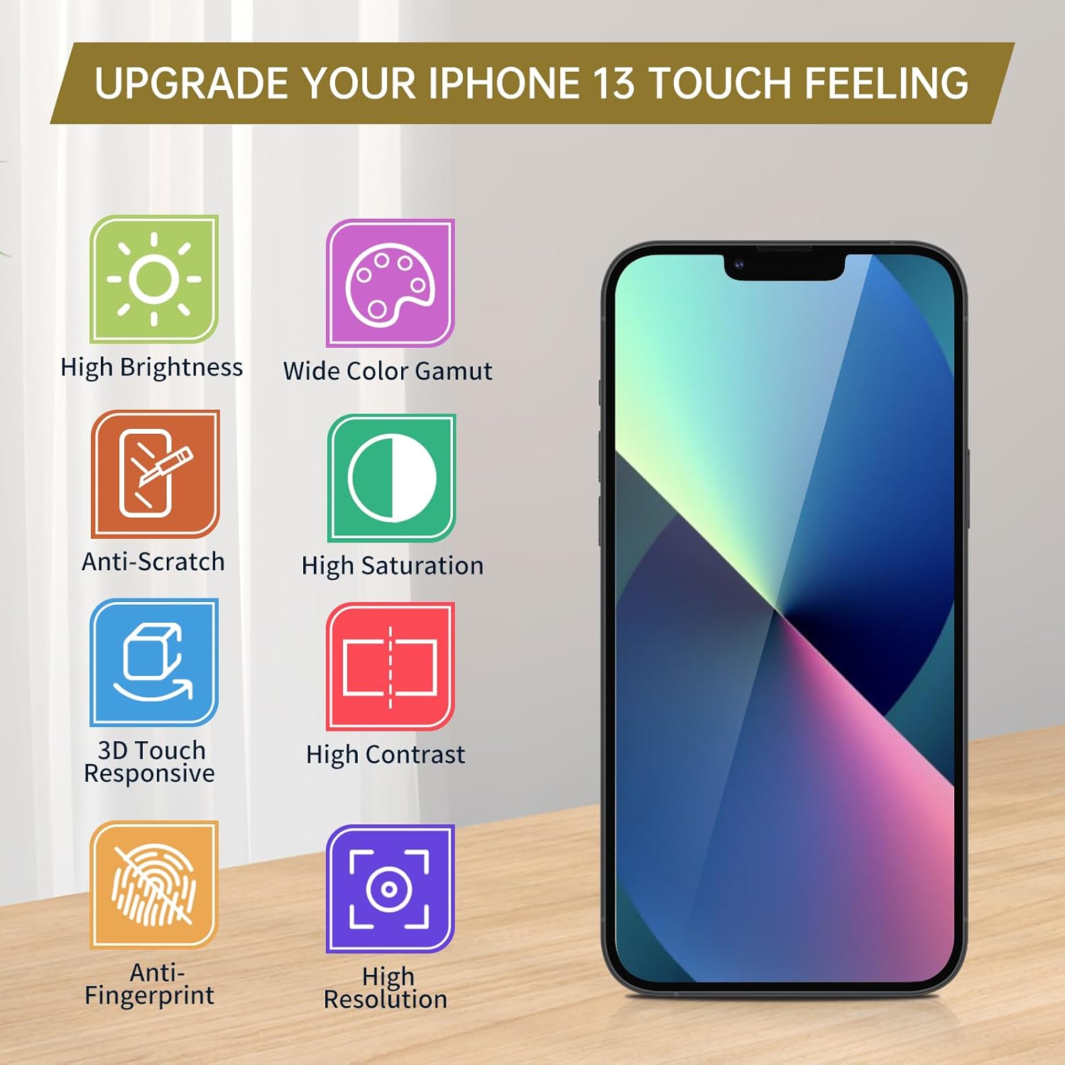 for iPhone 13 Screen Replacement with Ear Speaker Flex Cable Proximity Sensor LCD 6.1" 3D Touch Display Digitizer Full Assembly Front Glass Repair Fix Tools Kit A2631 A2633 A2634 A2635 A2482