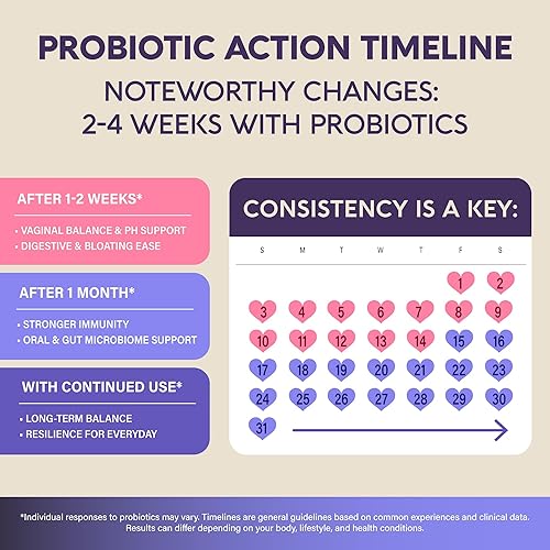 Miniatura 5 de NUTRAHARMONY Probióticos para mujeres  Cepas clínicamente probadas para la salud vaginal, pH y equilibrio de levaduras, digestión e inmunidad  60