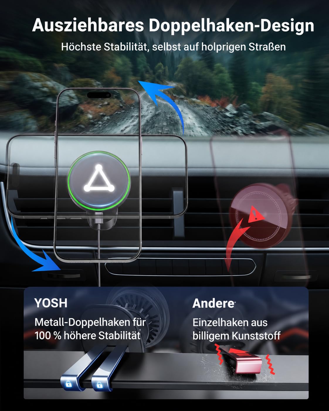 YOSH für MagSafe Autohalterung mit 25W Ladefunktion [AI Aktives Kühlsystem]