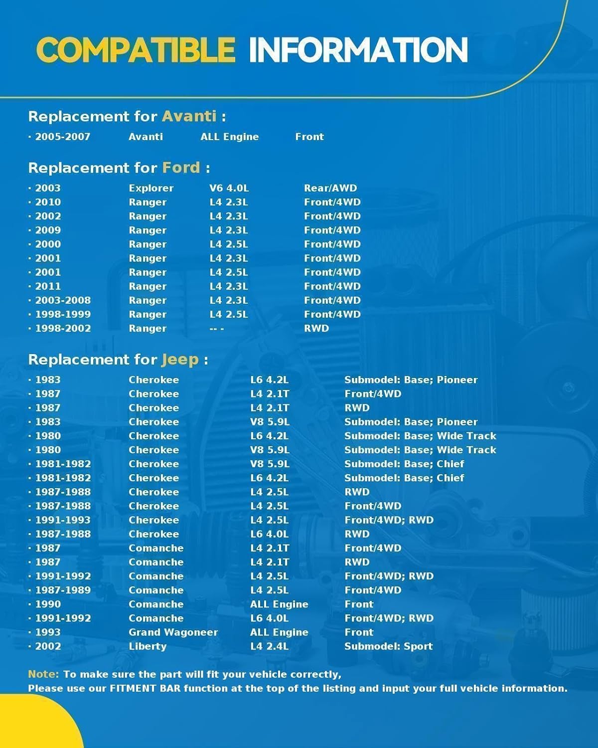 PHILTOP 5x4.5 to 5x5 Wheel Adapters 1.25 inch for Dodge, 2 Pcs Lug Wheel Adapters (Changes Bolt Pattern) with 71.5mm Hub Bore 1/2" x20 Studs fit for 1987-1990 Dakota, 2007-2011 Nitro,Silver