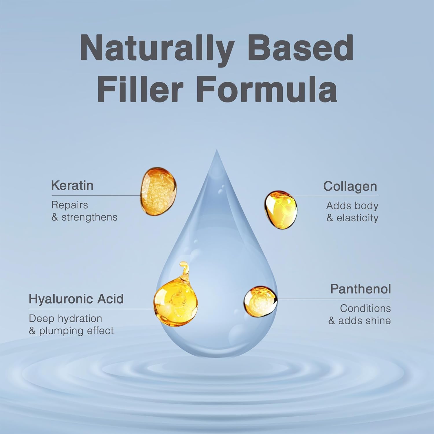 Kaaral Purify Filler Hair Mask - Deep Conditioning and Moisturizing Treatment for Dry, Damaged or Color Treated Hair - Hydrating and Nourishing Formula for All Hair Types - 500ml