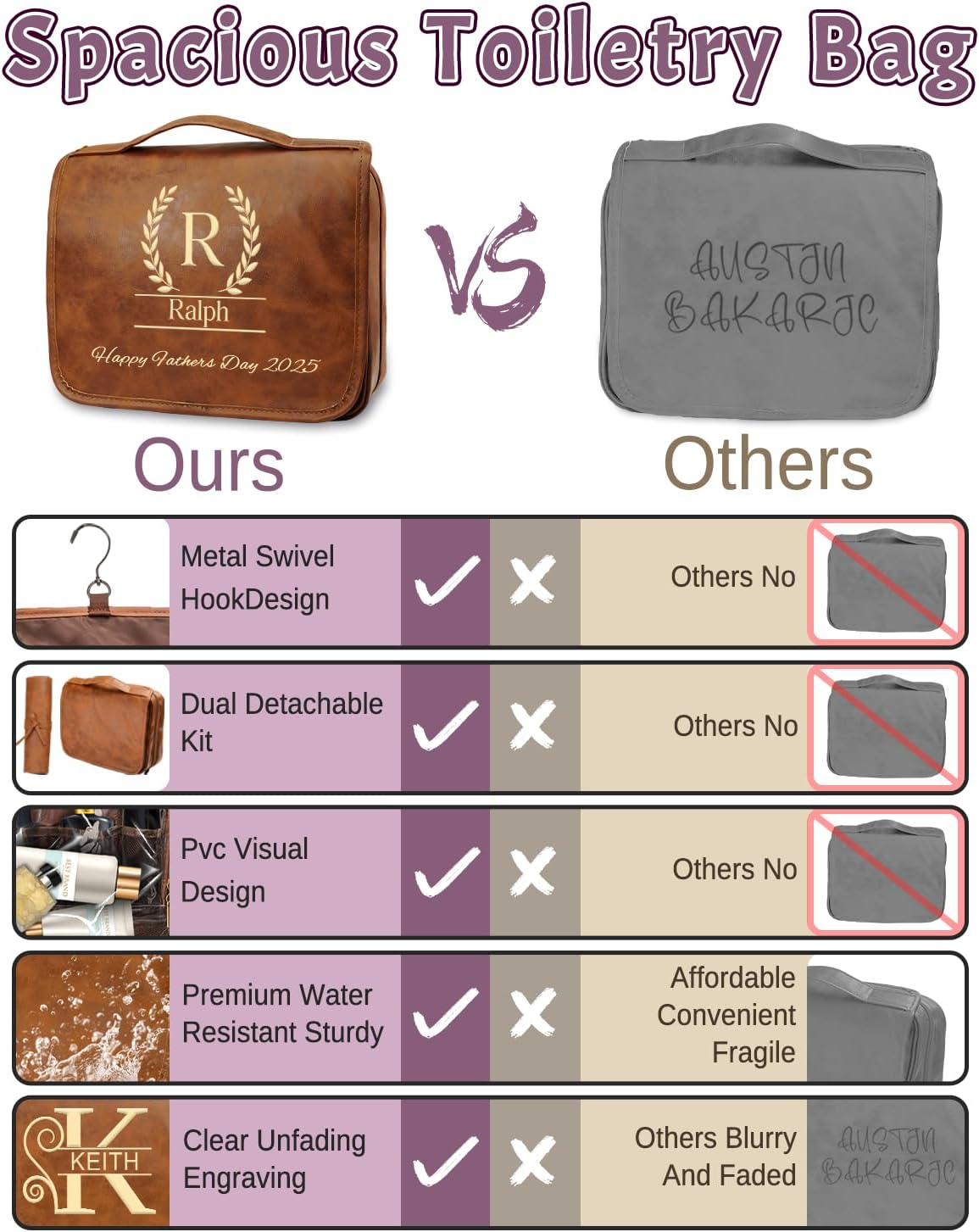 Large Personalized Toiletry Bag For Men, Custom Engraved Leather Travel Organizer Bag, Engraved Name Waterproof Travel Kit & Gifts for Him Husband Father (Father's Day, Christmas)