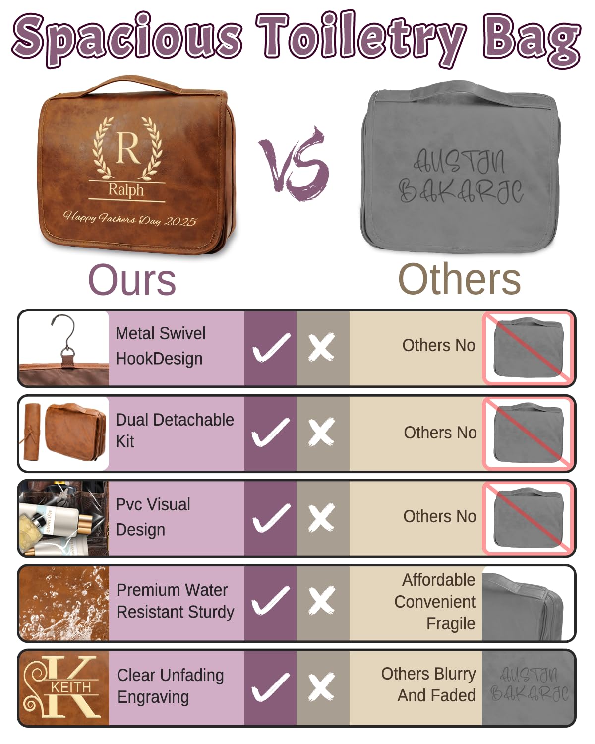 Sparklove Personalized Genuine Leather 3-in-1 Toiletry Bag