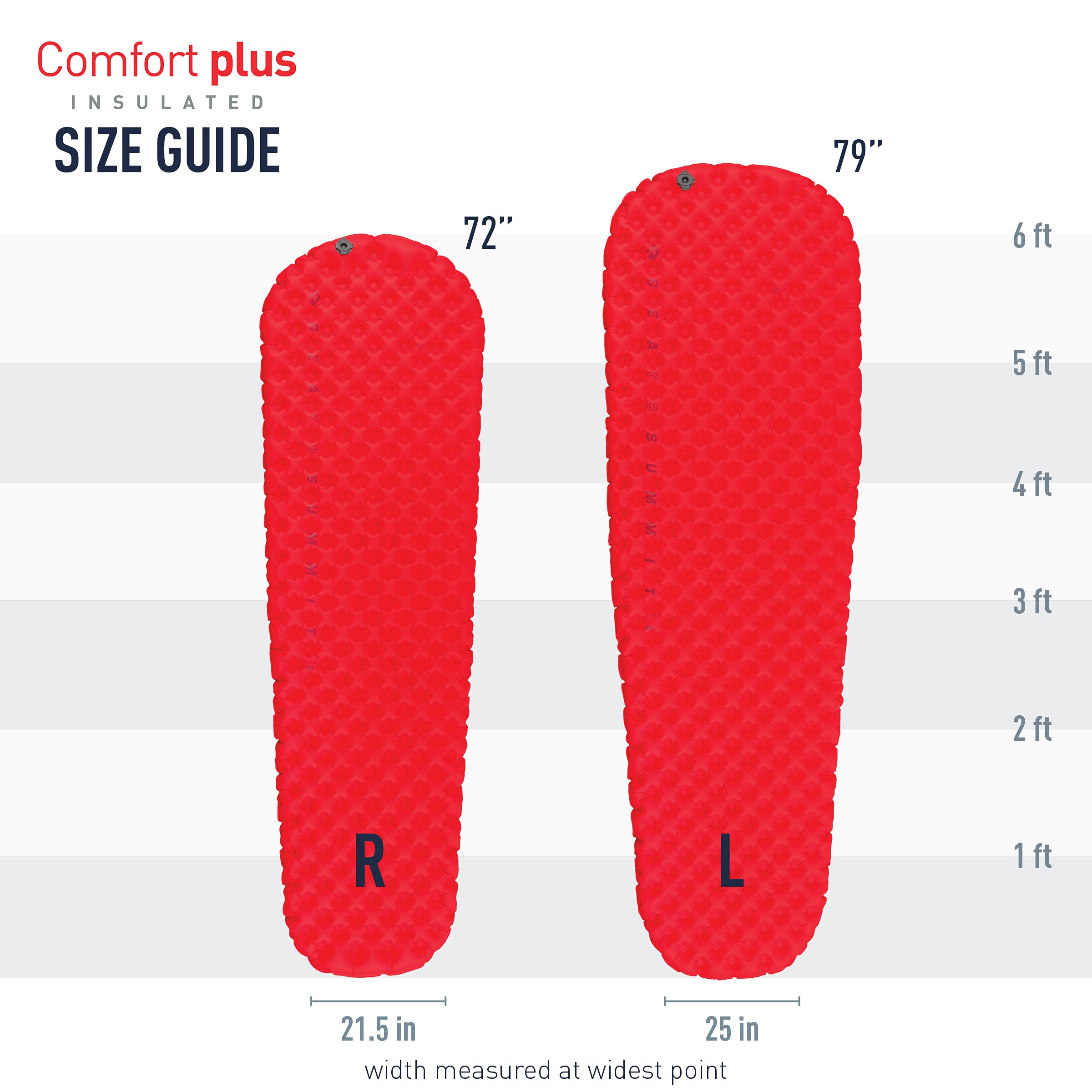 Sea to Summit Comfort Plus Insulated Air Isomatte Luftmatratze