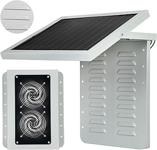 Solar Shipping Container Vent with 15W Adjustable Solar Panel, 2 Fans, Weatherproof Design, Easy Install, Efficient Ventilation, Prevent Condensation & Overheating in Cabins, Sea Cans, Offices, Homes