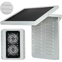 Solar Shipping Container Vent with 15W Adjustable Solar Panel, 2 Fans, Weatherproof Design, Easy Install, Efficient Ventilation, Prevent Condensation & Overheating in Cabins, Sea Cans, Offices, Homes