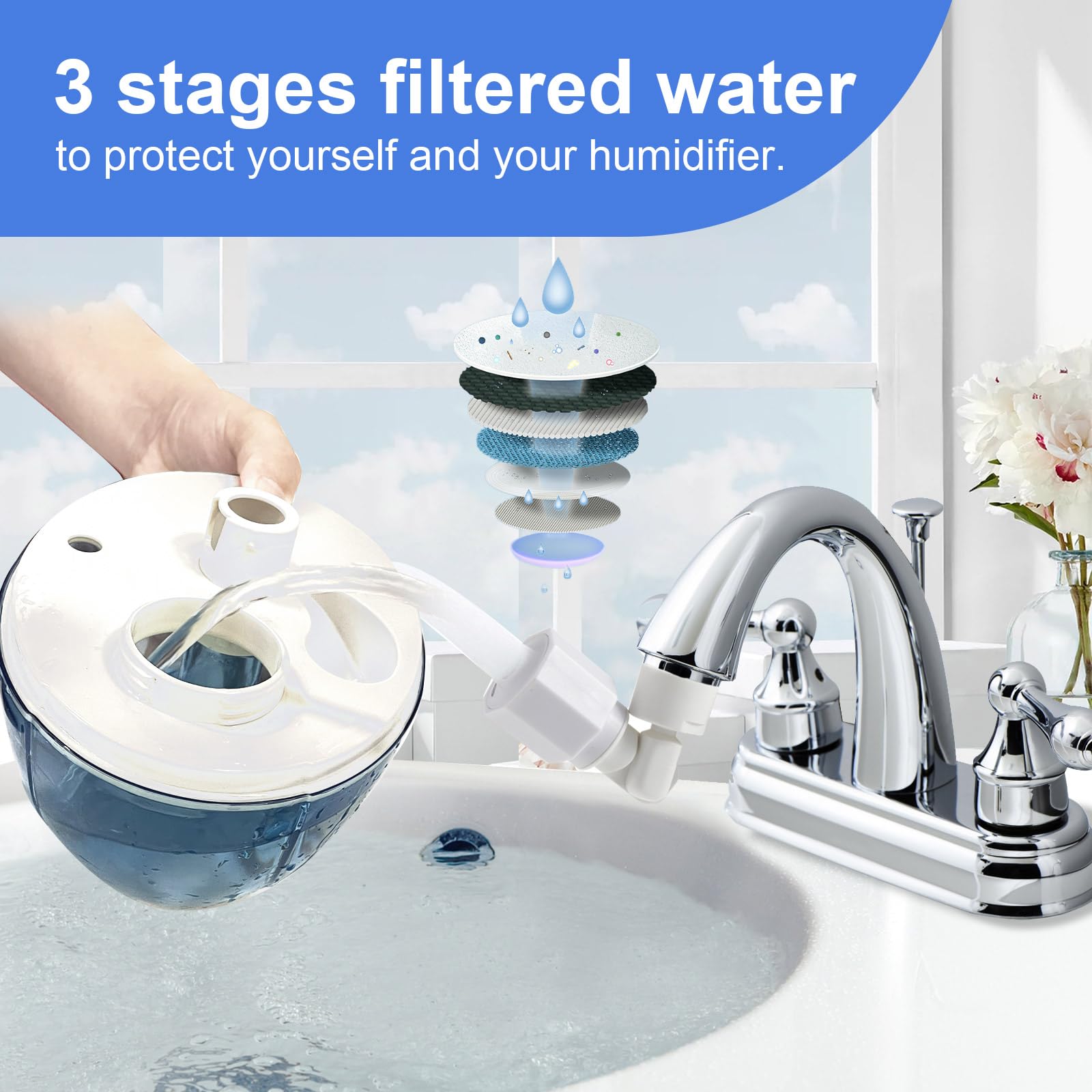 Filtre Eau Robinet Rotation 360° Universel - Purificateur Cuisine/Salle de Bain-Élimine Chlore