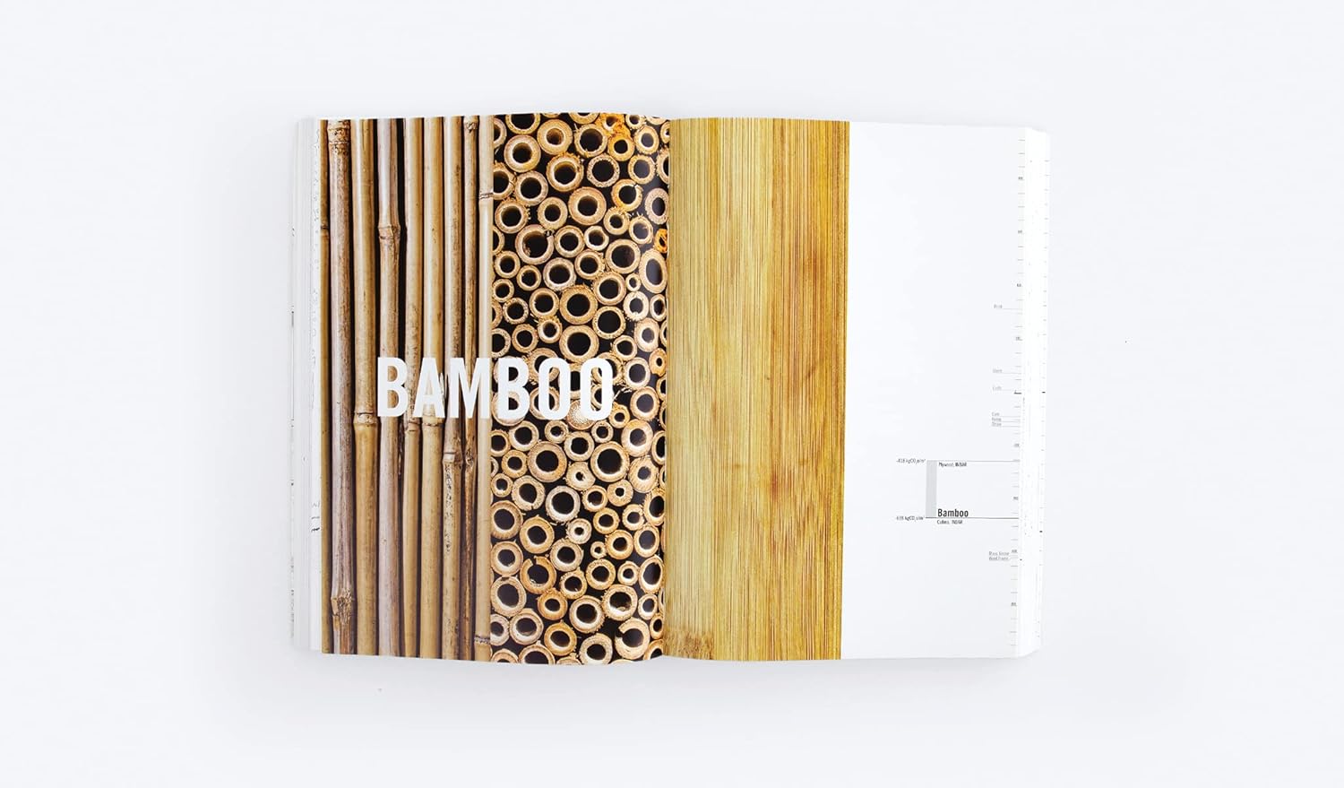 Manual of Biogenic House Sections - Image 2