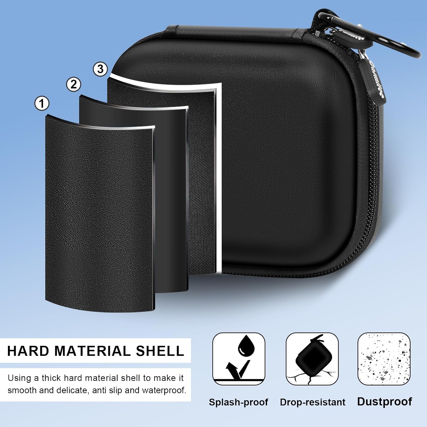 casmilee Hard Mini Body Camera Case for Thumb Action Cam, Box Only | Hard shell 5.2 x 4.25 x 2.2 in case with sponge insert, mesh pockets and carabiner for vloggers, riders and travel