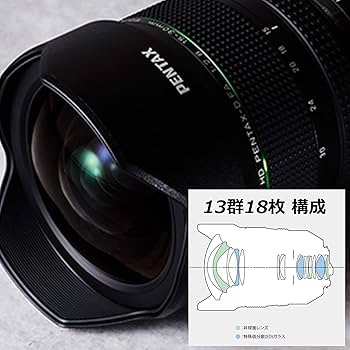 PENTAX ペンタックス 単焦点レンズ 15本セット ペンタックス HD PENTAX-D FA 15-30mm F2.8ED SDM WR | 交換レンズ