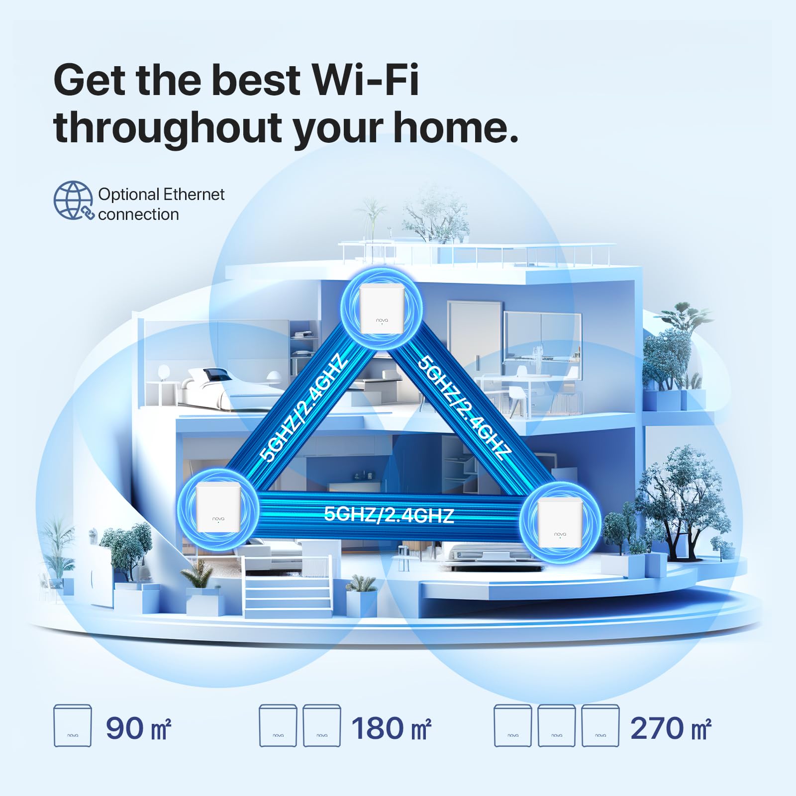 Tenda AX1500 Mesh WiFi 6 System Nova MX3 - Covers up to 3500 sq.ft - Whole Home WiFi 6 Mesh System - Gigabit Mesh Router for 80 Devices - Dual-Band Mesh Network - Replaces Wireless Router - 3-Pack view 4