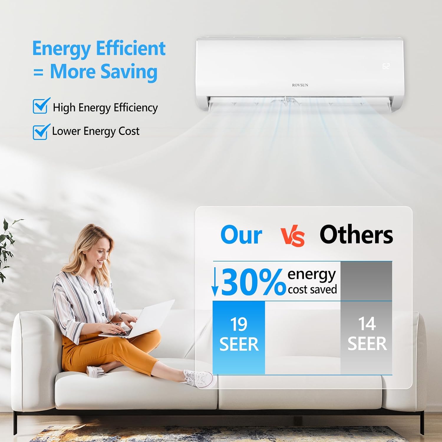 ROVSUN 9000 BTU Mini Split Air Conditioner Indoor Unit Only, 115V Ductless Wall Mounted Air Handler