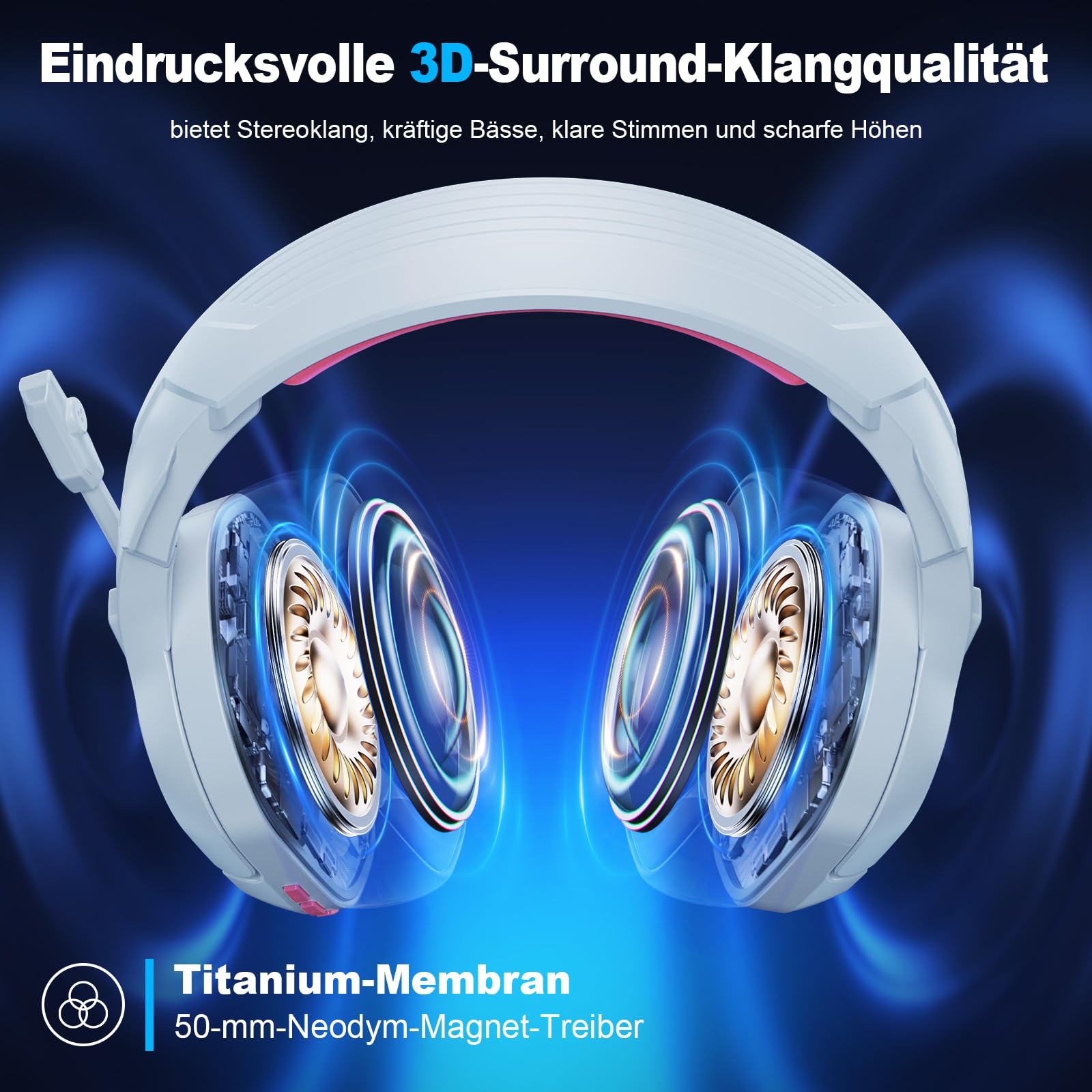 Fachixy FC200 Wireless Gaming Headset, 2.4GHz Bluetooth 5.4 Headset mit Mikrofon für PS5, PS4, PC, Switch, Gaming Kopfhörer Kabellos, Geringe Latenz Noise Cancelling, mit LED Licht, 50H Akkulaufzeit
