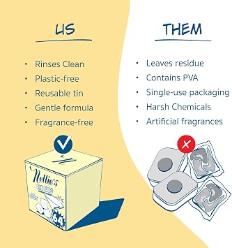 Nellie's Dish Cubes | Dishwasher Detergent | 64 Loads | Made in Canada