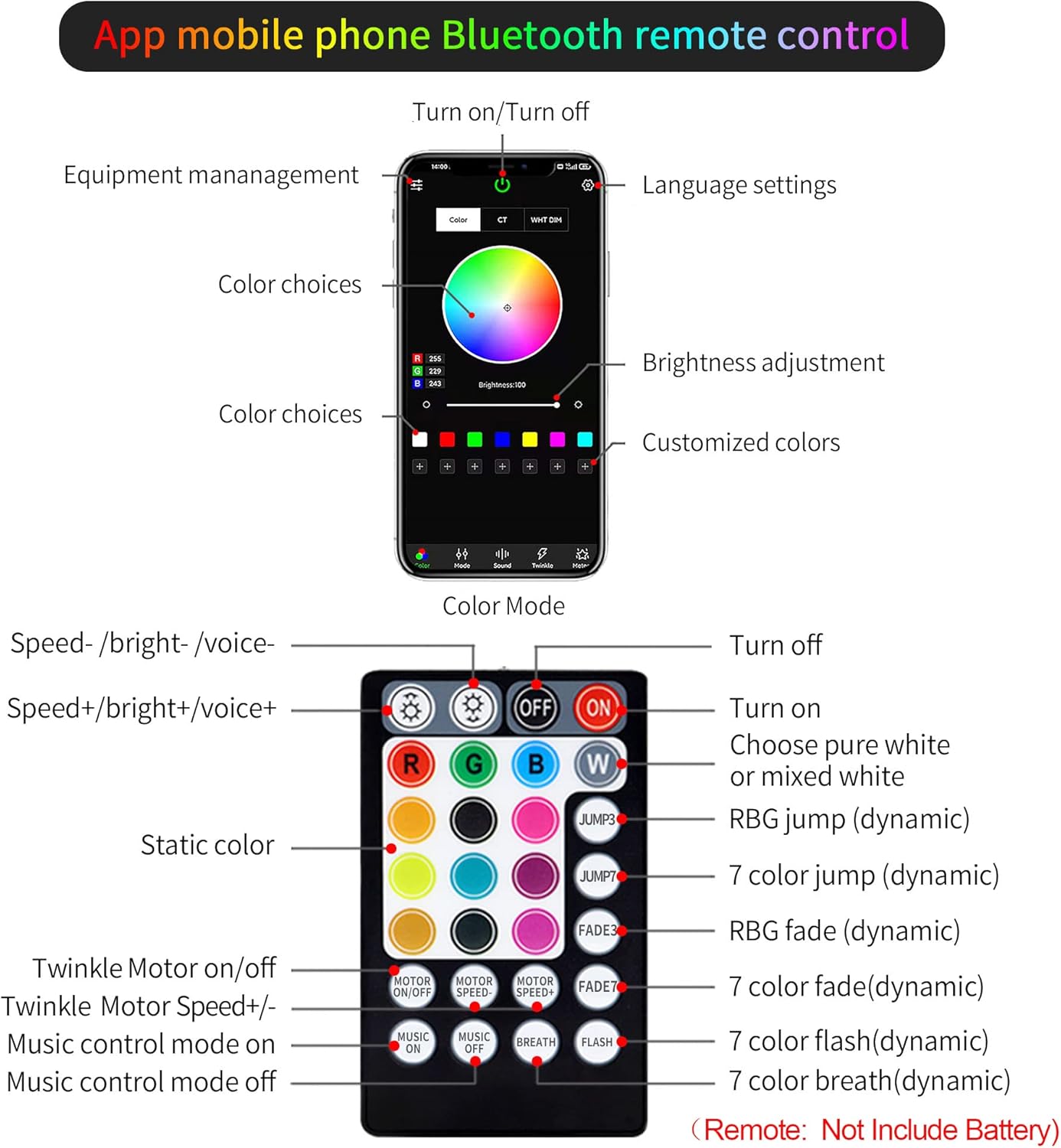 10W Twinkle Fiber Optic Light Engine, Bluetooth App/RF Remote Control for Starlight Headliner, Car Plug & Power Adapter, PG Connector & 3 Drill Bits