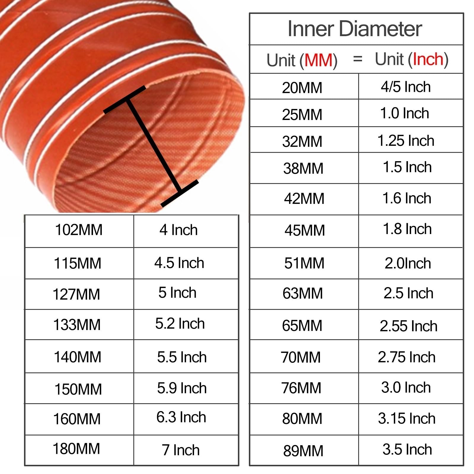 Tubo flessibile per ventola di scarico, soluzione di ventilazione durevole e versatile per varie applicazioni