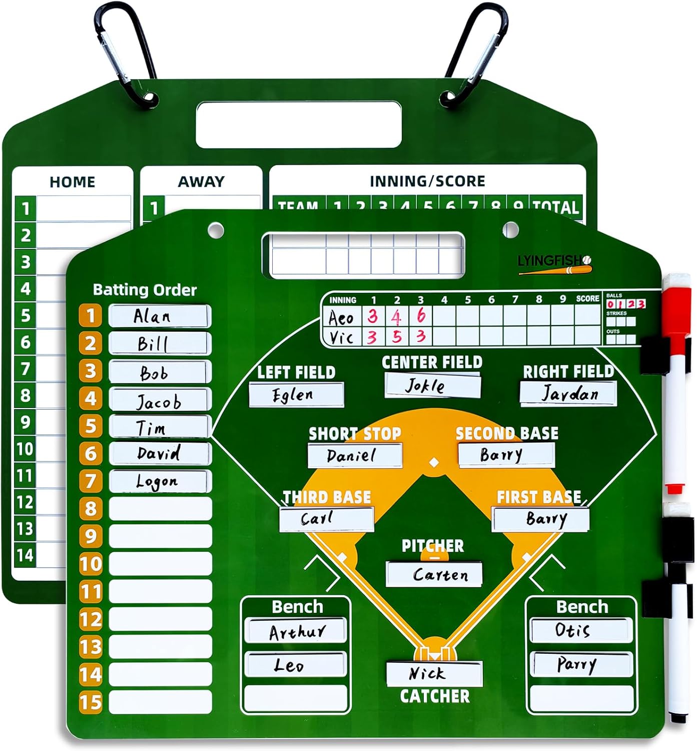 Baseball Lineup Board，Baseball Lineup Cards