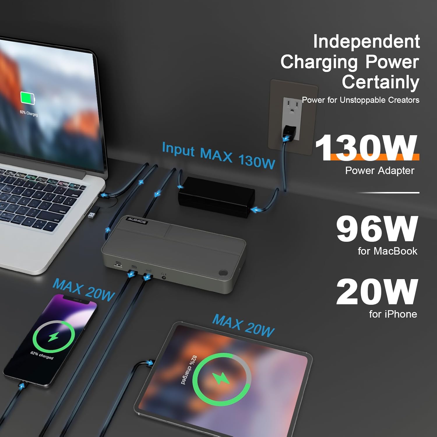 MacBook Docking Station 3 Monitors, Displaylink Laptop Docking Stations with 130W Power Supply,15 in 1 USB C Triple 4K Display Dock for MacBook Pro/Air and USB-C/A Port Computer (3 HDMI, 2 DP)