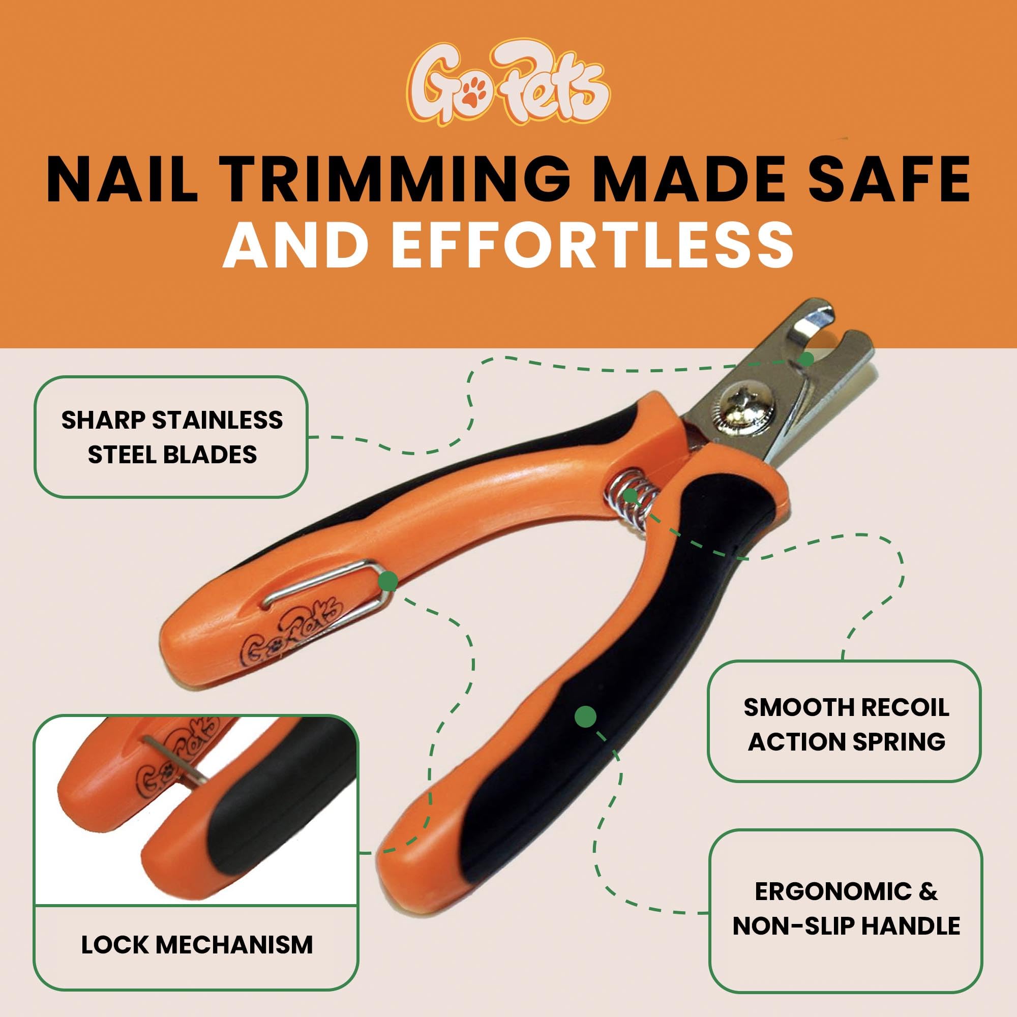 GoPets Nail Clipper for Small to Medium Pets, Quick Sensor Safety Guard, Heavy Duty Trimmer for Thick Nails, Stainless Steel Blades, Grooming Tool for Dogs & Cats, Non-Slip Handle, Built-in Nail File Product Image 3