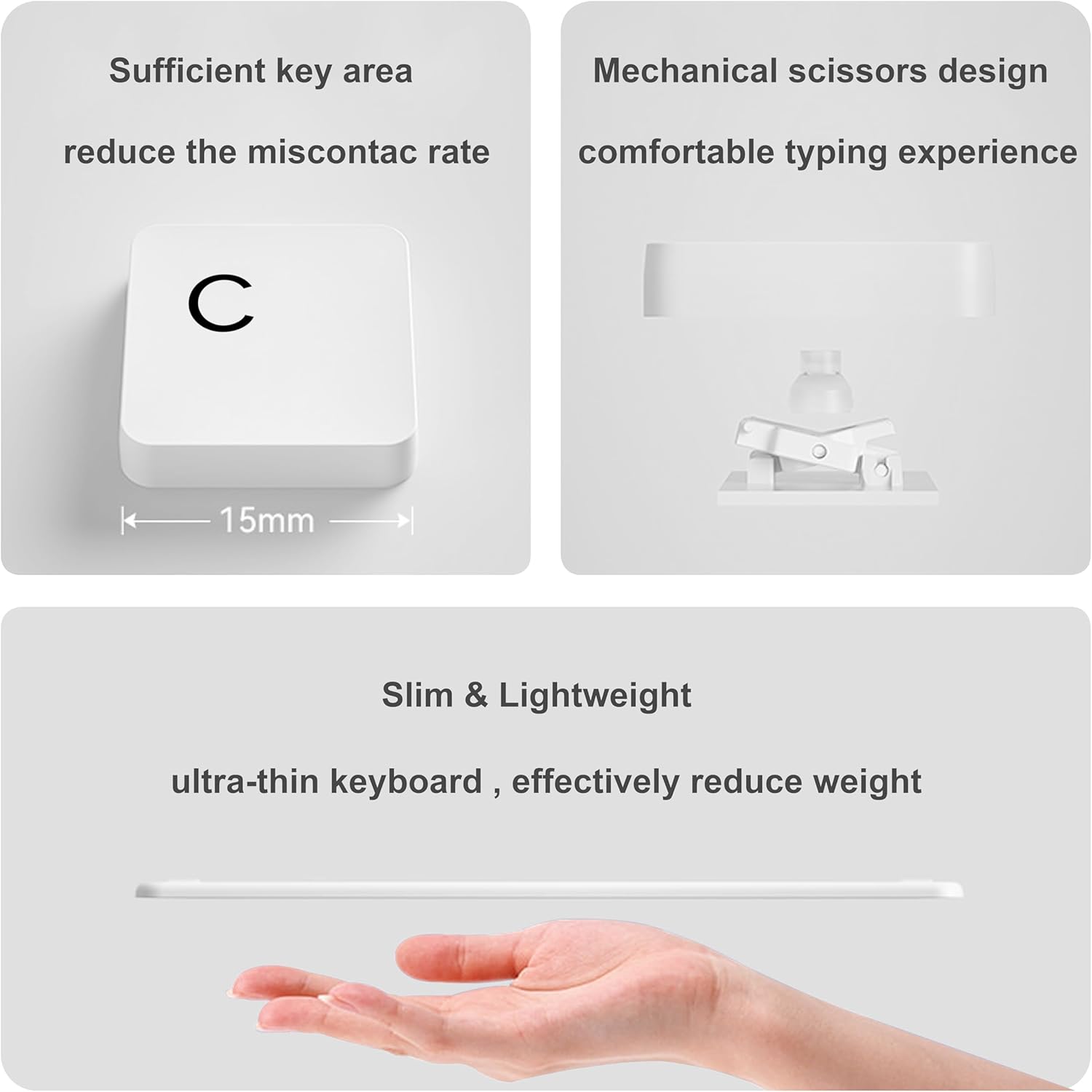 Keyboard Case for iPad 11th Generation (A16) 2025, for iPad 10th Generation 2022 [Magnetic Detachable Wireless Keyboard][Support 3 System] Folio Case with Pencil Holder, Navy Blue