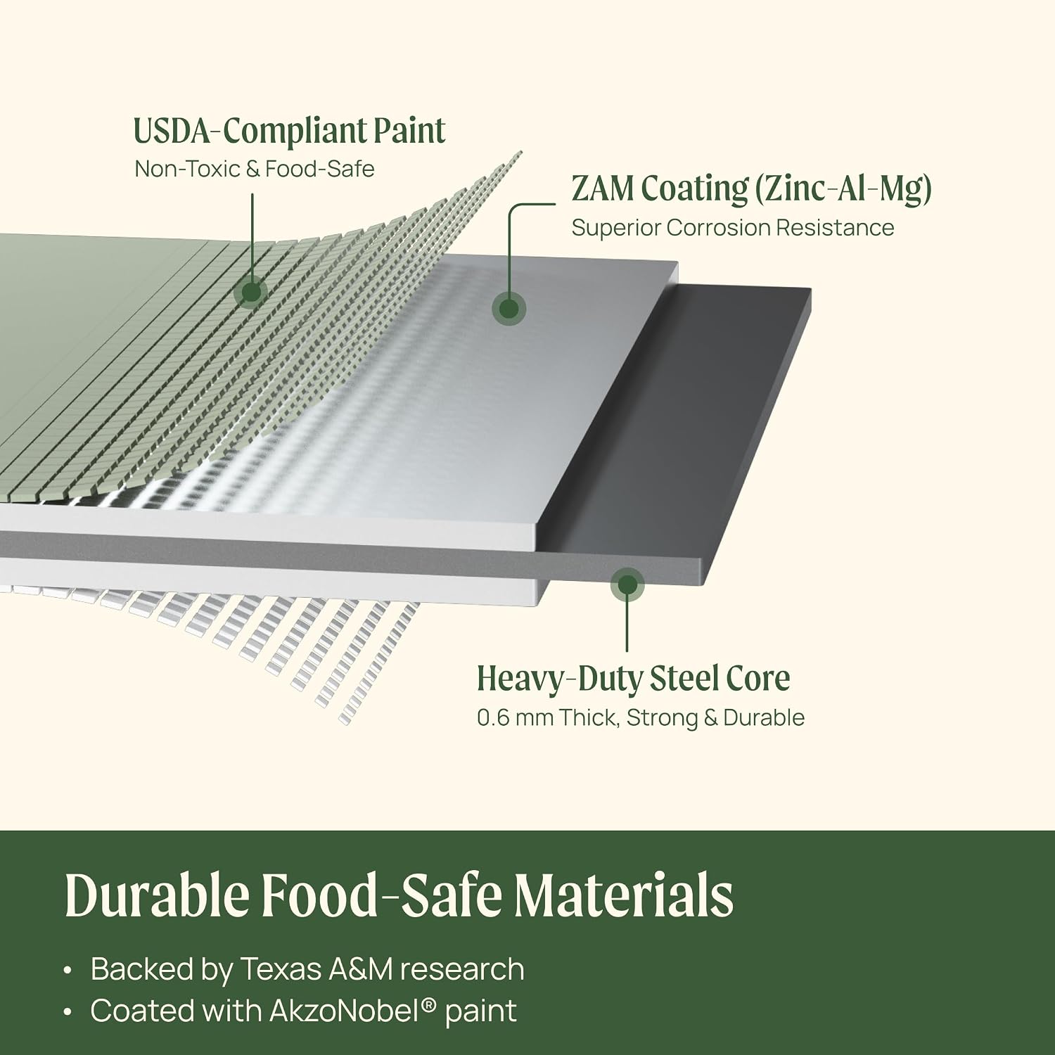 32" Extra Tall Raised  Bed Kits, 3.5 x 5 x 2.7ft Raised Planter Box Outdoor, 2 x 6.5 x 2.7ft Deep Root 6 in 1 Modular Metal Raised Beds for ing Vegetables Flowers Fruits - Sunlit Oak thumbnail