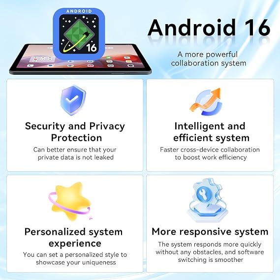 10-Inch Android 16 Tablet, Android 16 Tablet with Gemini AI,12GB RAM + 128GB Storage (Expandable to 2TB), 120Hz HD Display, 6000mAh Battery with Fast Charging, 5G WiFi, GPS, | 5G Wi-Fi , 6000mAh Battery , Fast Charging , GPS , 120Hz Display
