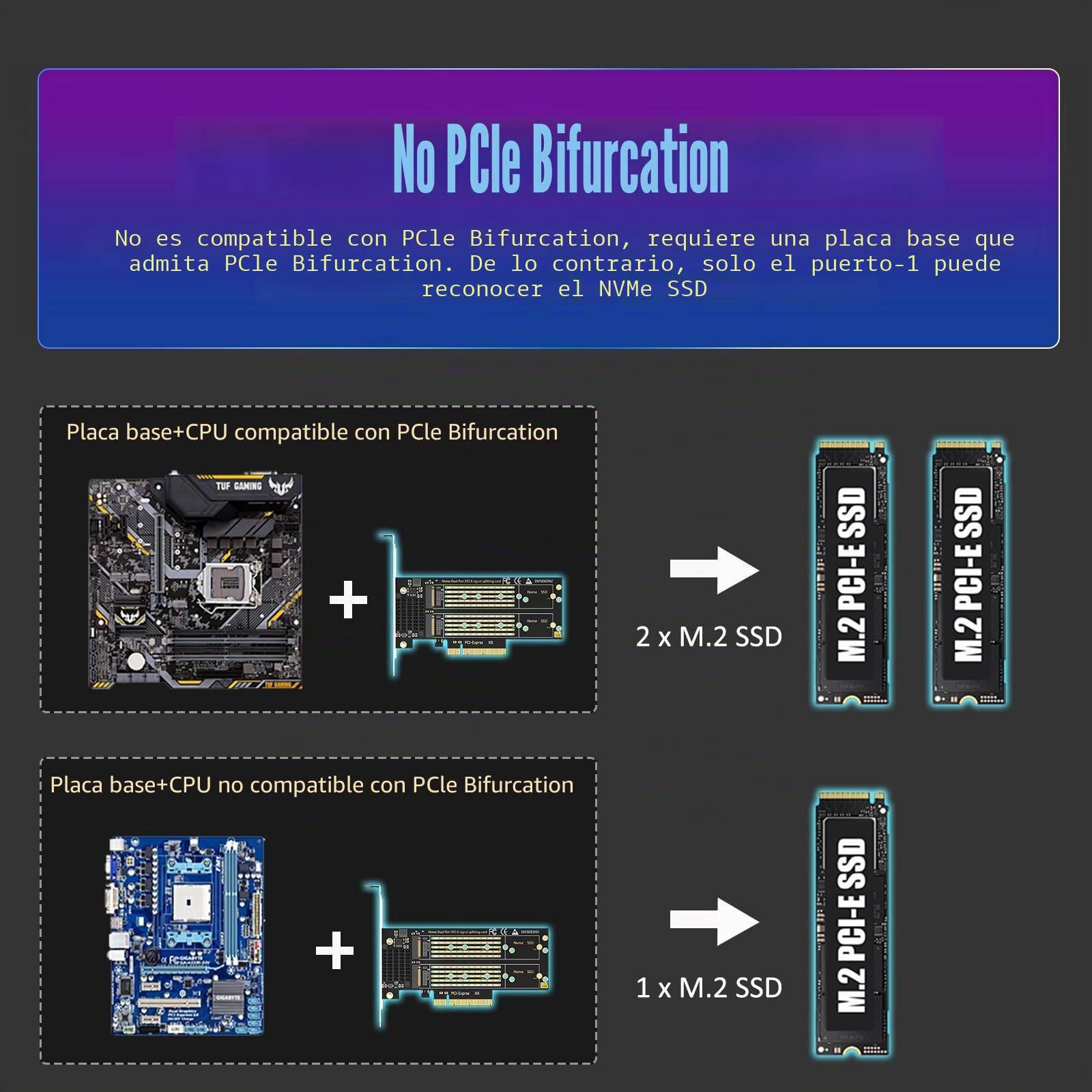 GLOTRENDS PA21 Dual Adaptador M.2 NVMe a PCIe 4.0 X8 sin bifurcación PCIe, configuración de Raid M.2 NVMe Mediante Herramienta del Sistema operativo (Compatible con tamaños 22110/2280)