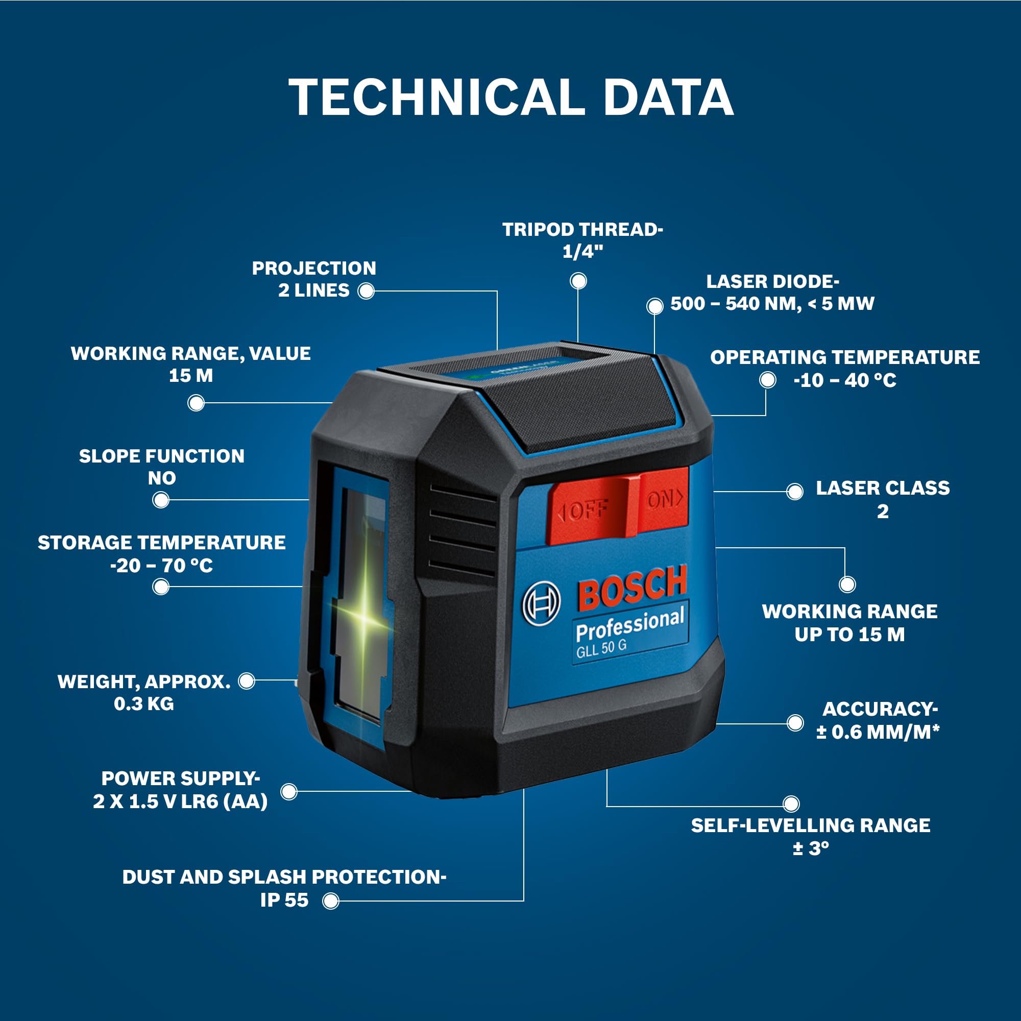 Bosch GLL 50 Laser Level - Green Laser, IP55 -5 Bosch GLL 50 Laser Level - Green Laser, IP55 -5