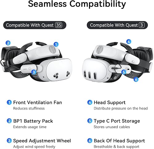 AMVR BS1 Battery Head Strap with Air Cooling Fan, Compatible with Meta Quest 3/3S Oculus Accessories, Magnetic Hot-Swappable Battery Pack, Comfort & Extended Playtime, Reduce Facial Stress - 6