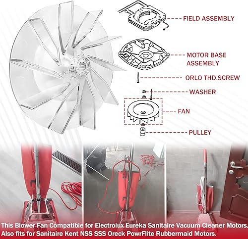 Miniatura 3 de HASMX 81092 Ventilador de repuesto para aspiradora de perfil bajo para Sanitaire Eureka, compatible con SC679H SC679G SC679J SC678A 1402A, reemplaza