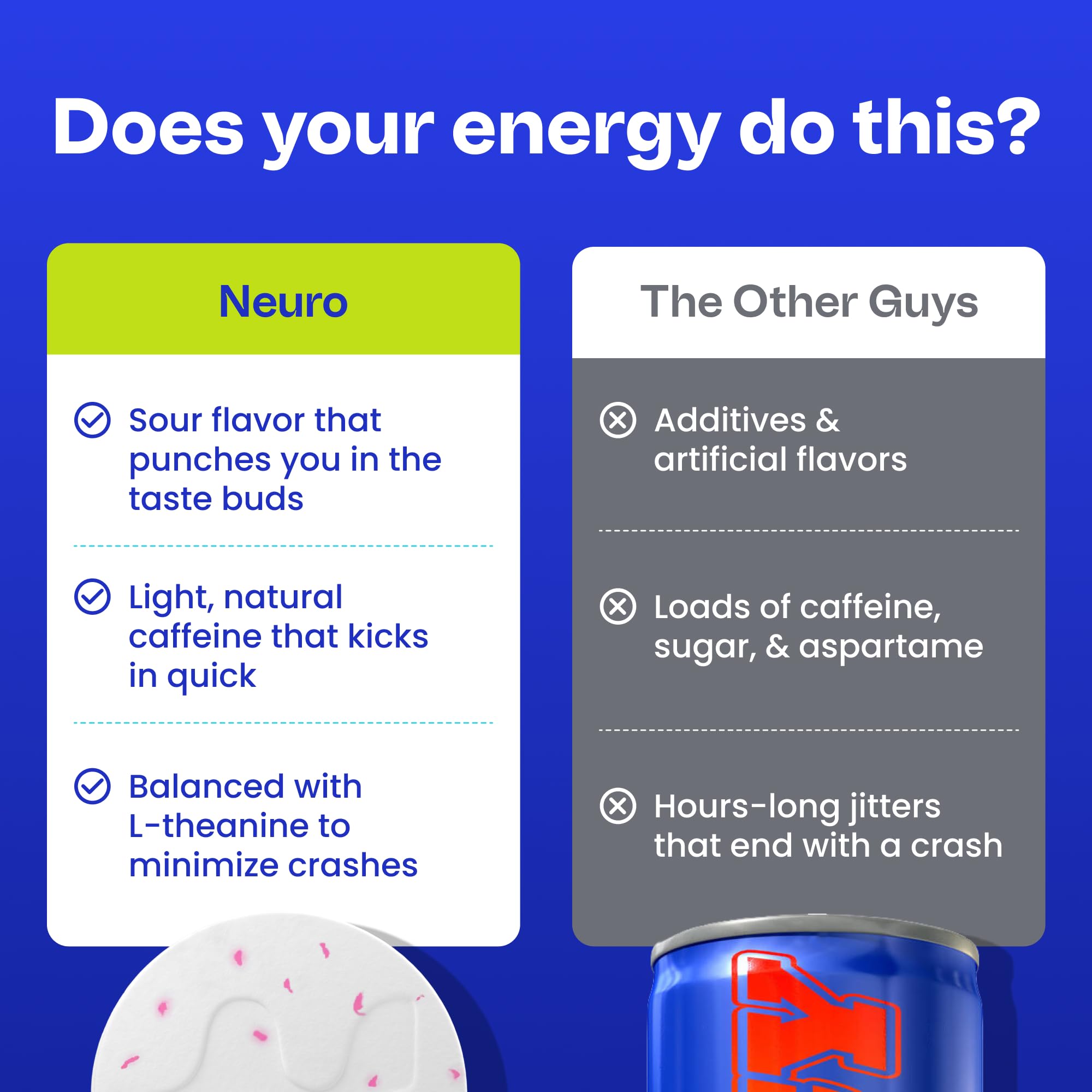 Neuro Energy & Focus Mints, Sour Berry, 90 Count — Amazon image 5