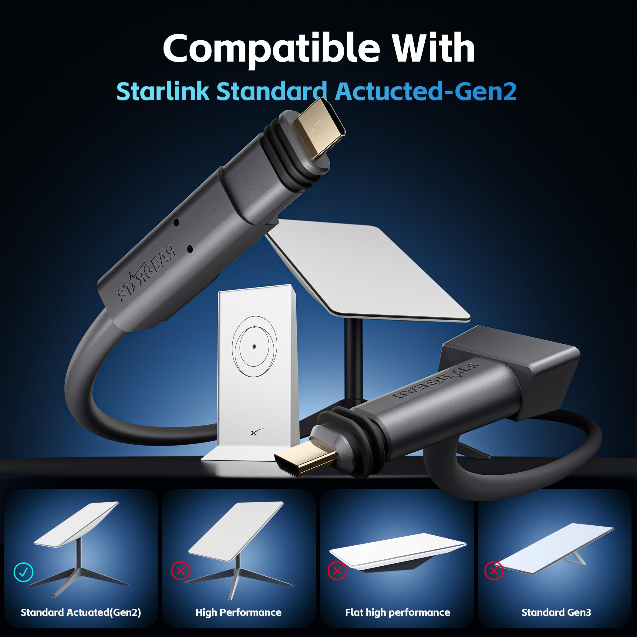 Starlink-Kabel für Starlink V2 Rechtecksatelliten, wasserdichte