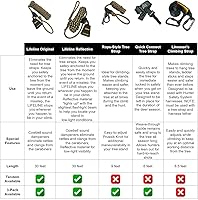 Vista 6 de Hunter Safety System Rope Style Treestrap: 9' Hunting Safety Strap with Prussik Knot for Climbing & Treestand Security