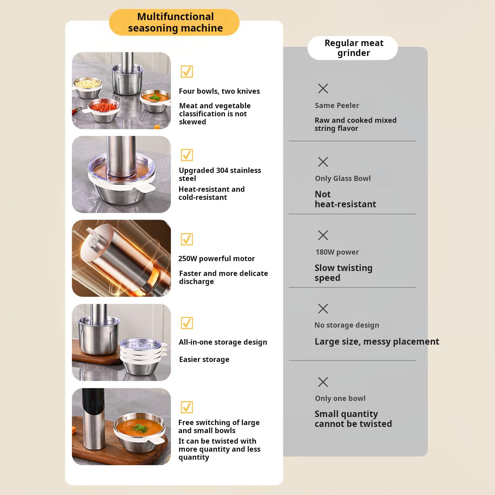 Praktische kleine elektrische Mixer, Küchen Küchenmaschinen, geeignet für Knoblauchsaucen, ideal für Reisen und Babynahrungsprozessor auf kleinem Raum