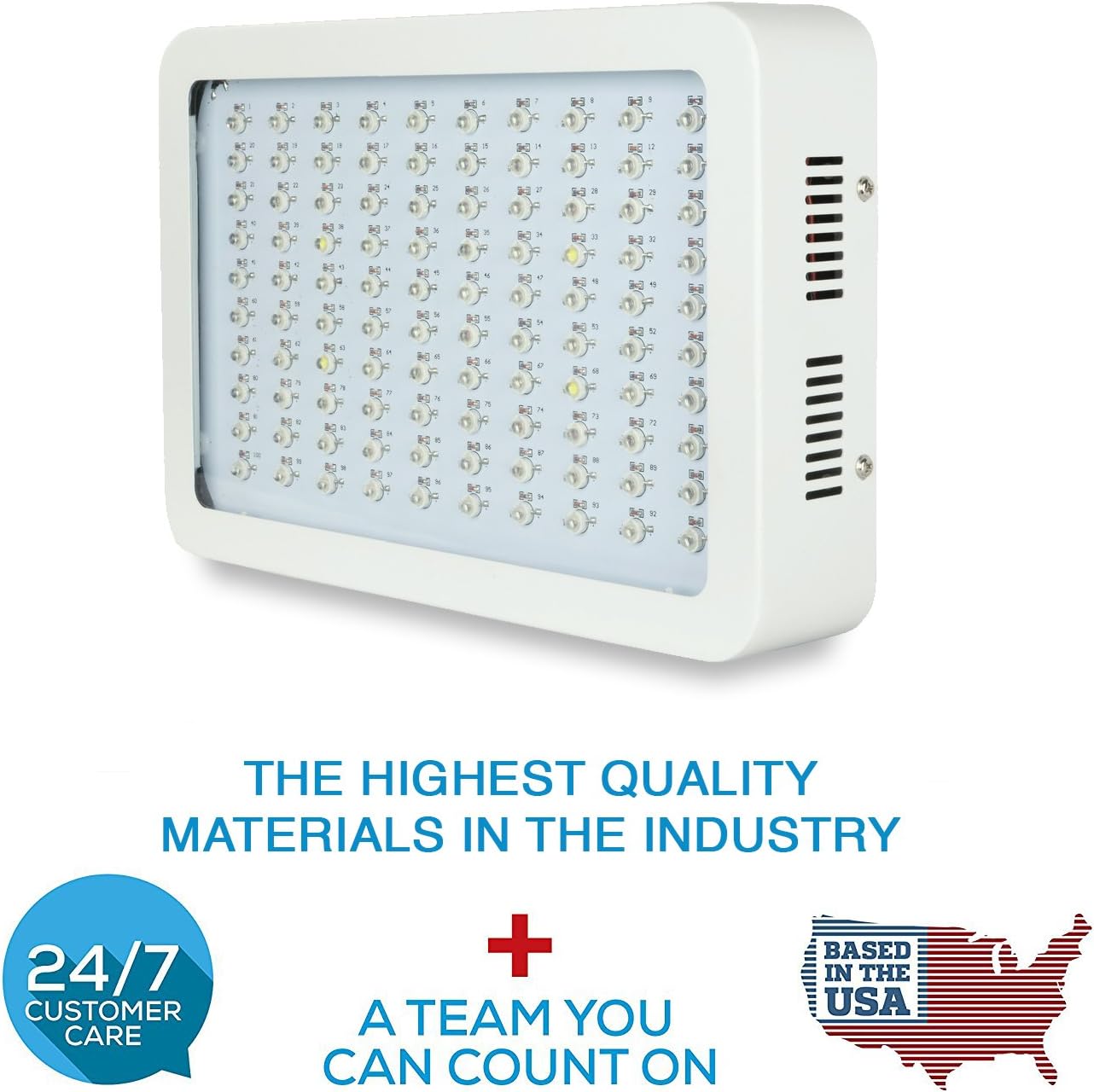 300W LED Grow Light Full Spectrum for Hydroponic Indoor Plants Growing Veg and Flower