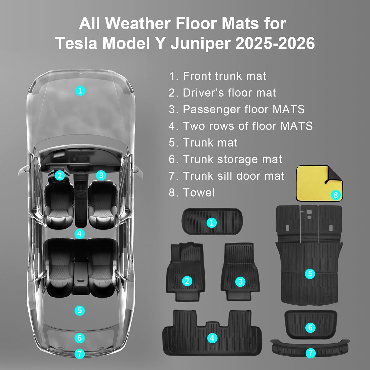 Tesla Model Y Juniper Floor Mats 2026 2025 Full Set All Weather Non-Slip Floor Liner for New Model Y 2025 2026 Cargo Mats and Seat Back Cover Protector-Tesla Model Y Trunk Mat