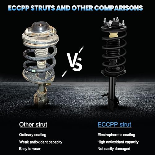 Miniatura 2 de ECCPP Juego de 2 amortiguadores de resorte delantero para Ford Escape 2001-2012, 2001-2006 para Mazda Tribute, 2008-2011 para Mazda Tribute,
