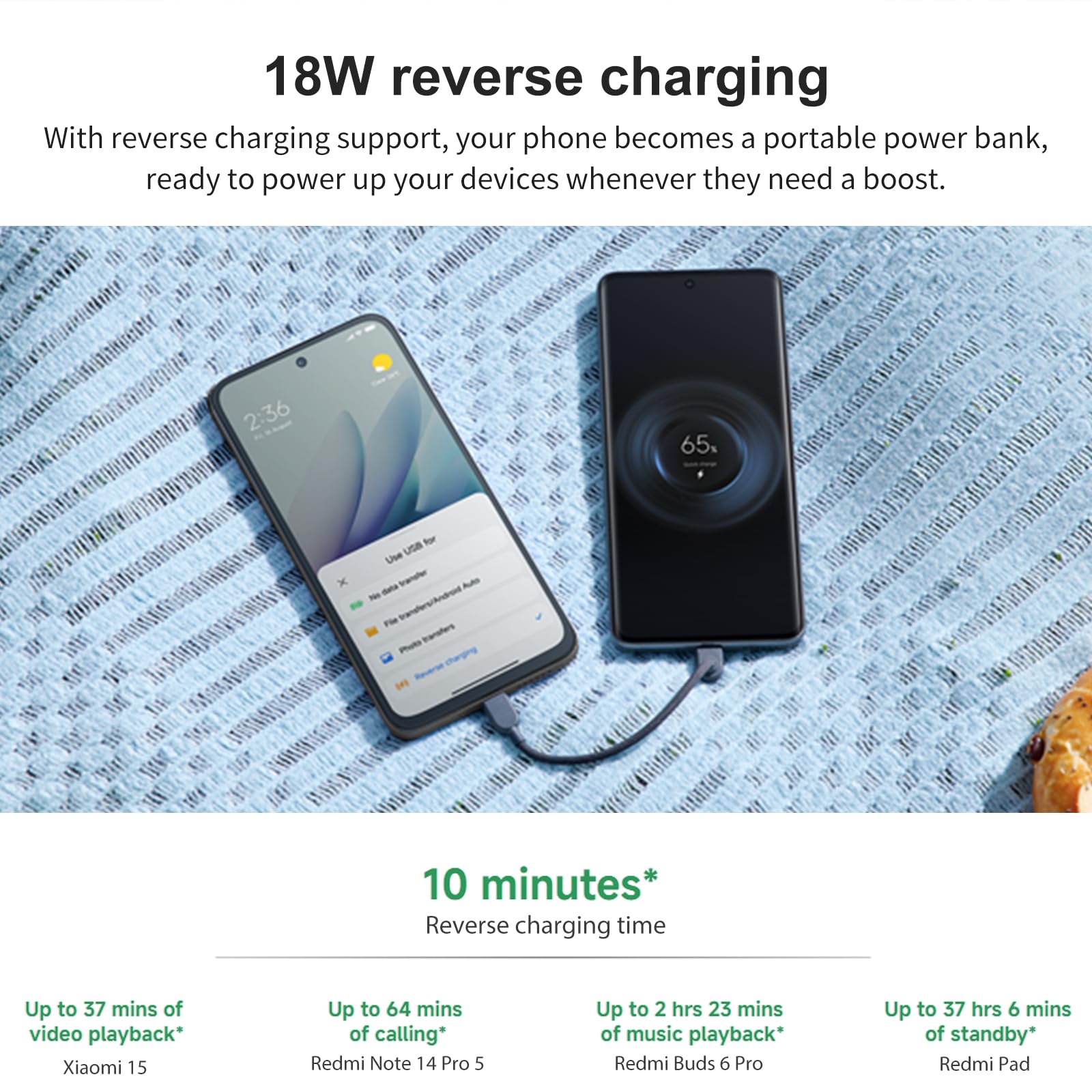 XIAOMI Redmi 15 5G Smartphone | 8GB+256GB | Batteria 7000mAh | Display 6.9" FHD+ 144Hz | Snapdragon 4 Gen 3 | Fotocamera 50MP | Senza Caricatore | Nero | Include Custodia Protettiva