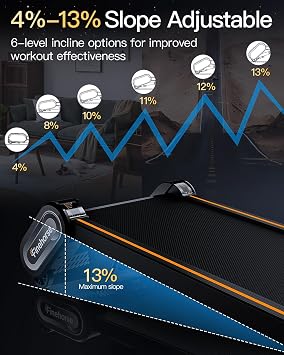 Akluer 13% 6-Level Walking Pad with Auto Incline - Treadmill with Auto Incline and Remote Control, 330Lbs Capacity Portable Under Desk Treadmill for Home Office, LED Display