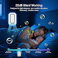 Vista 2 de Paquete de 3 Purificadores de Aire Enchufables con Luz Flotante Azul Hielo, Purificador de Aire de Iones Negativos con 4 Cepillos Integrados, 2W